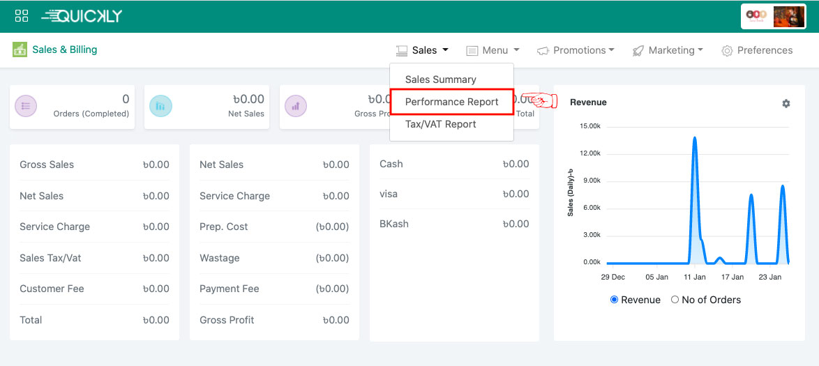 Knowledge Base | Quickly Restaurant